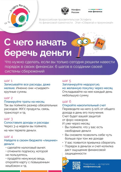 ВСЕРОССИЙСКАЯ ПРОСВЕТИТЕЛЬСКАЯ ЭСТАФЕТА «МОИ ФИНАНСЫ».